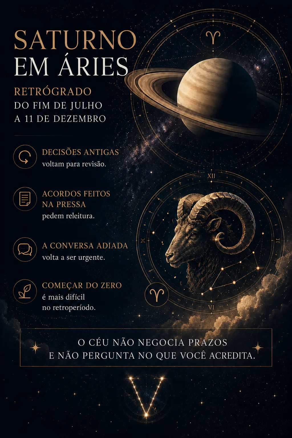 Desde o fim de julho, Saturno está retrógrado em Áries, e direto ele só volta a ficar em 11 de dezembro